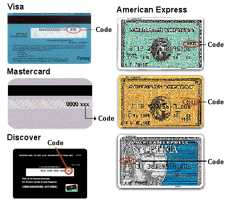 american express credit card images. american express credit card